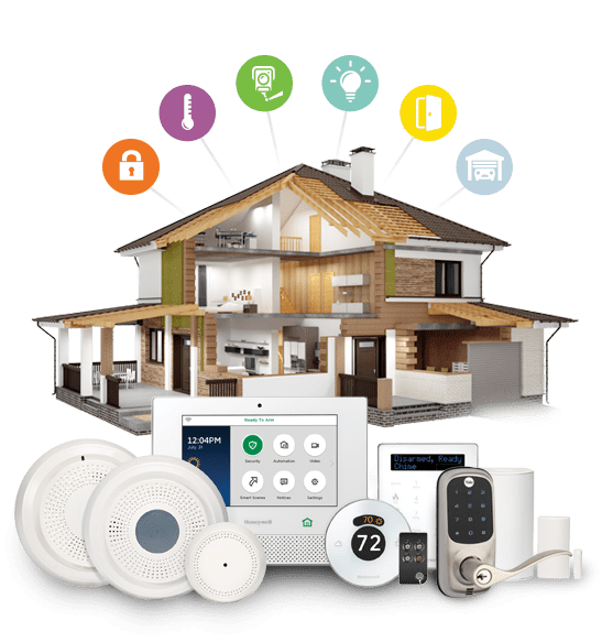 Safety And Security Systems